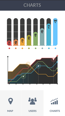 在线DDOS攻击平台软件安卓版数据监控