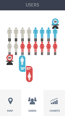 在线DDOS攻击平台软件CDN加速分析